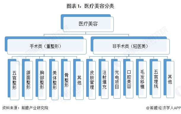 文章插图