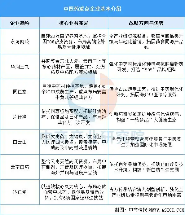 文章插图