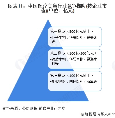 文章插图