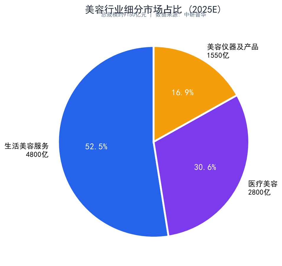 文章插图