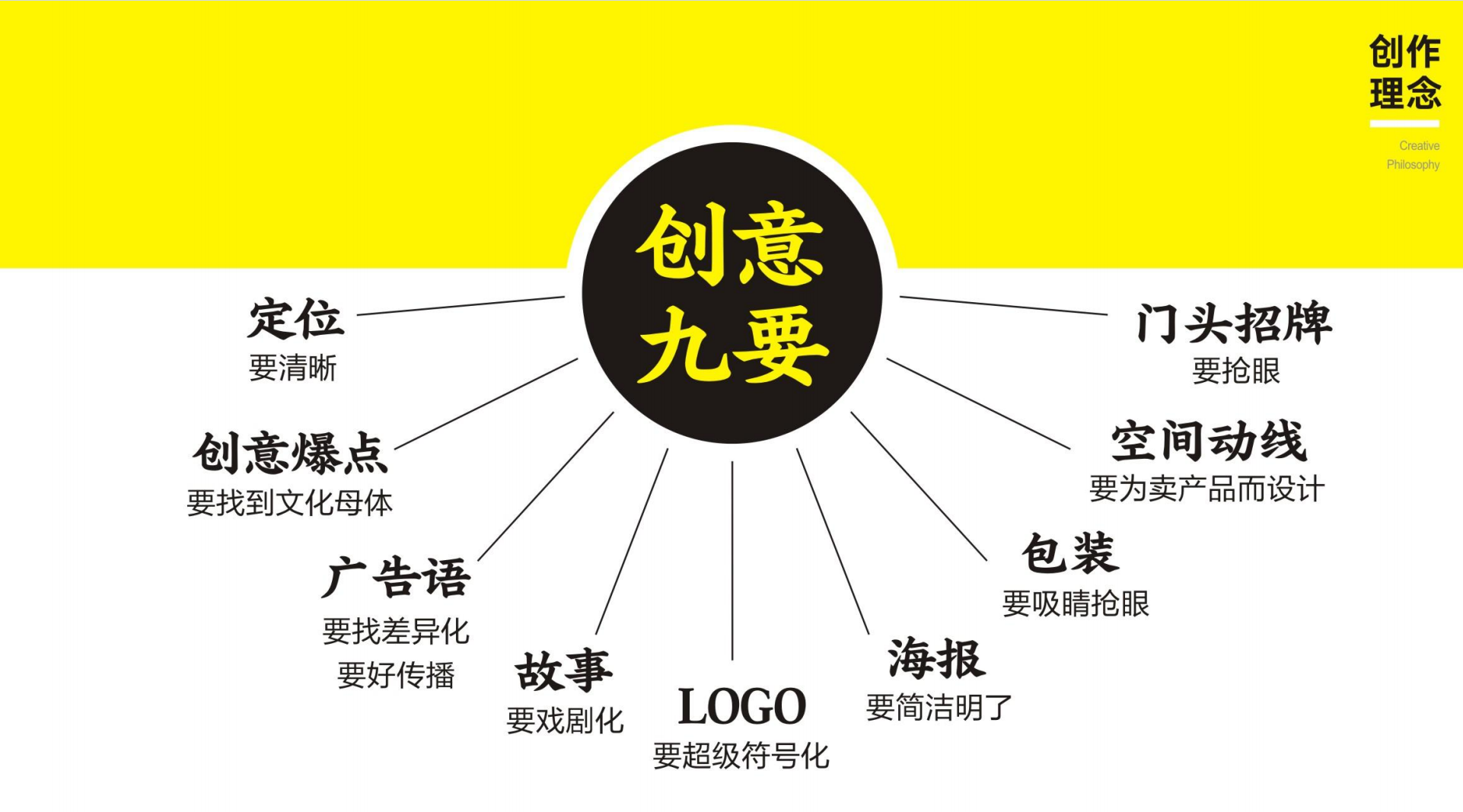 文章插图