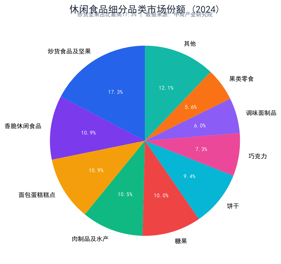 文章插图