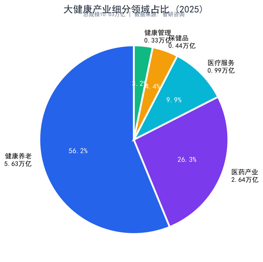 文章插图