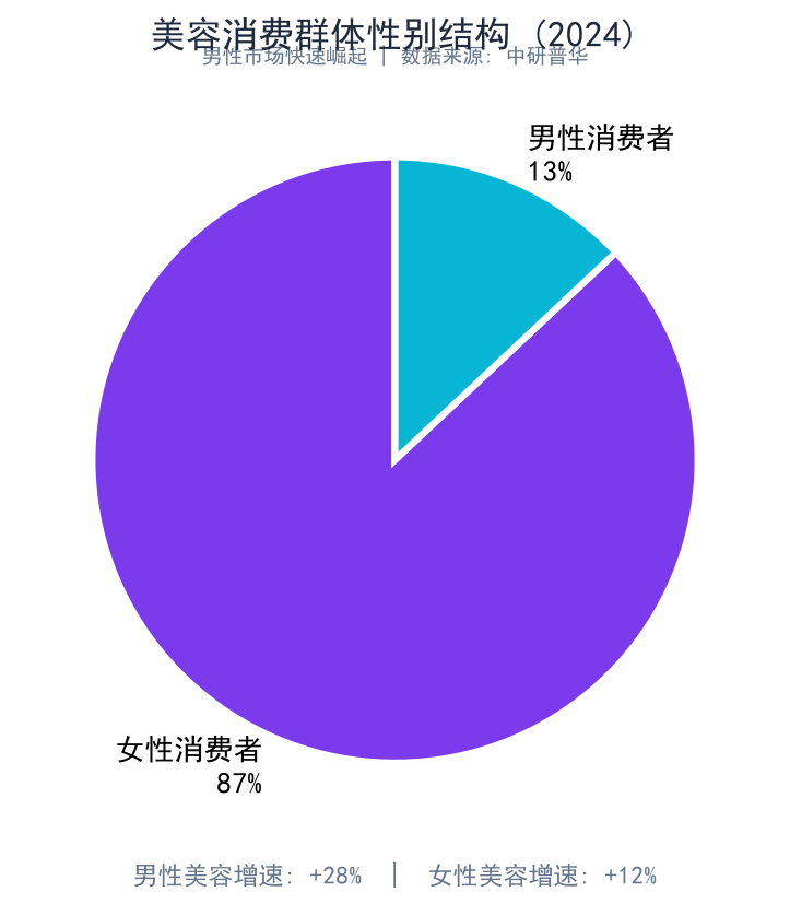 文章插图